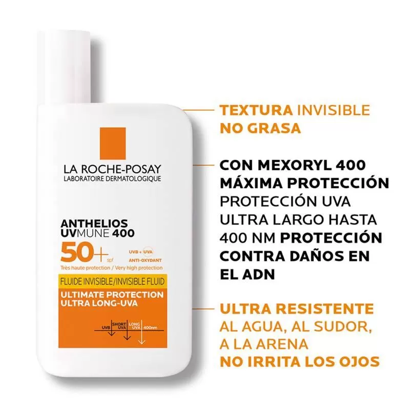 La Roche Posay Crema Anthelios XL F50 Fluida S/Color 50 ml