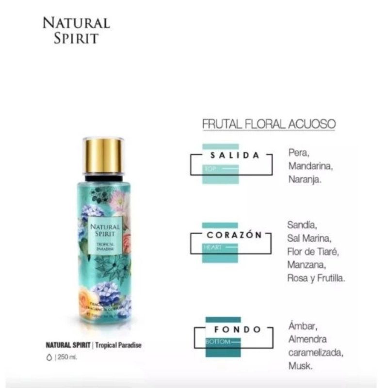 Natural Spirit Trop Paradise Body Mist 250 ml Tienda Sancor Salud